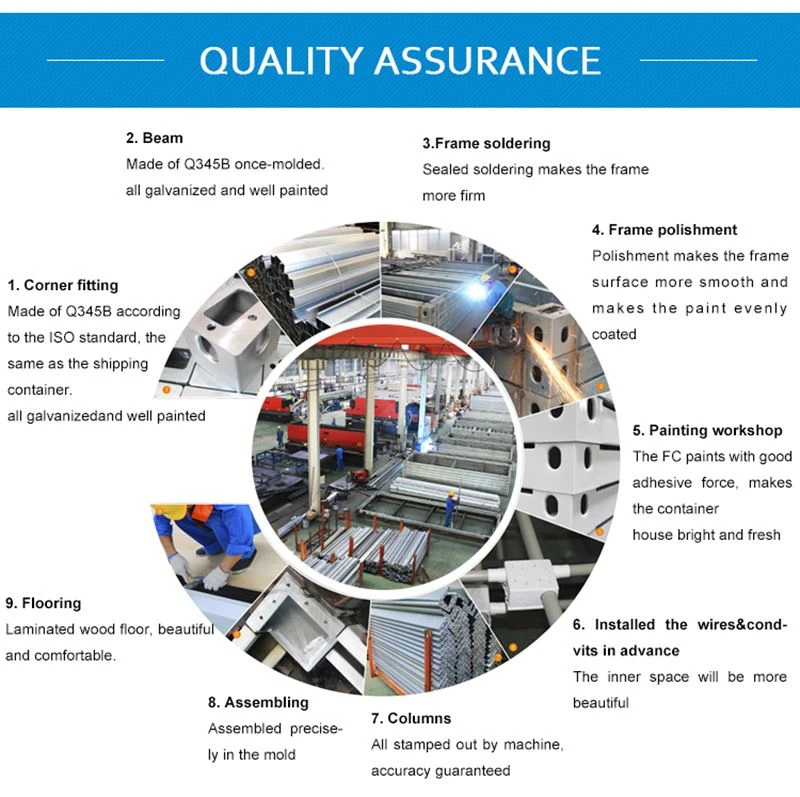 quality assurance-Two Bedroom Design Flat Pack Container Homes