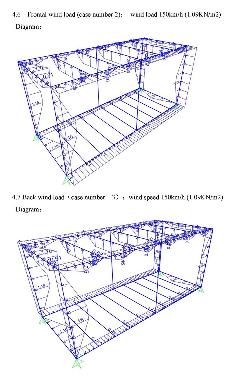 container structure calculation